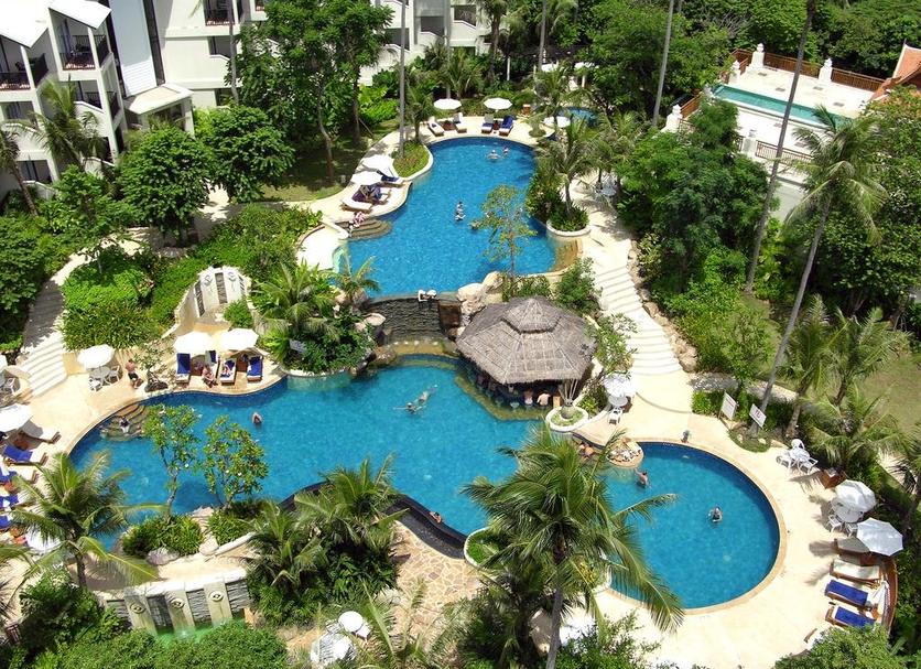 Pool Foto